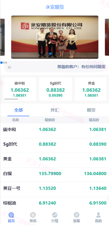 全新二开期货微盘系统/360安全检测UI/伪交易所源码/微交易系统 - 2