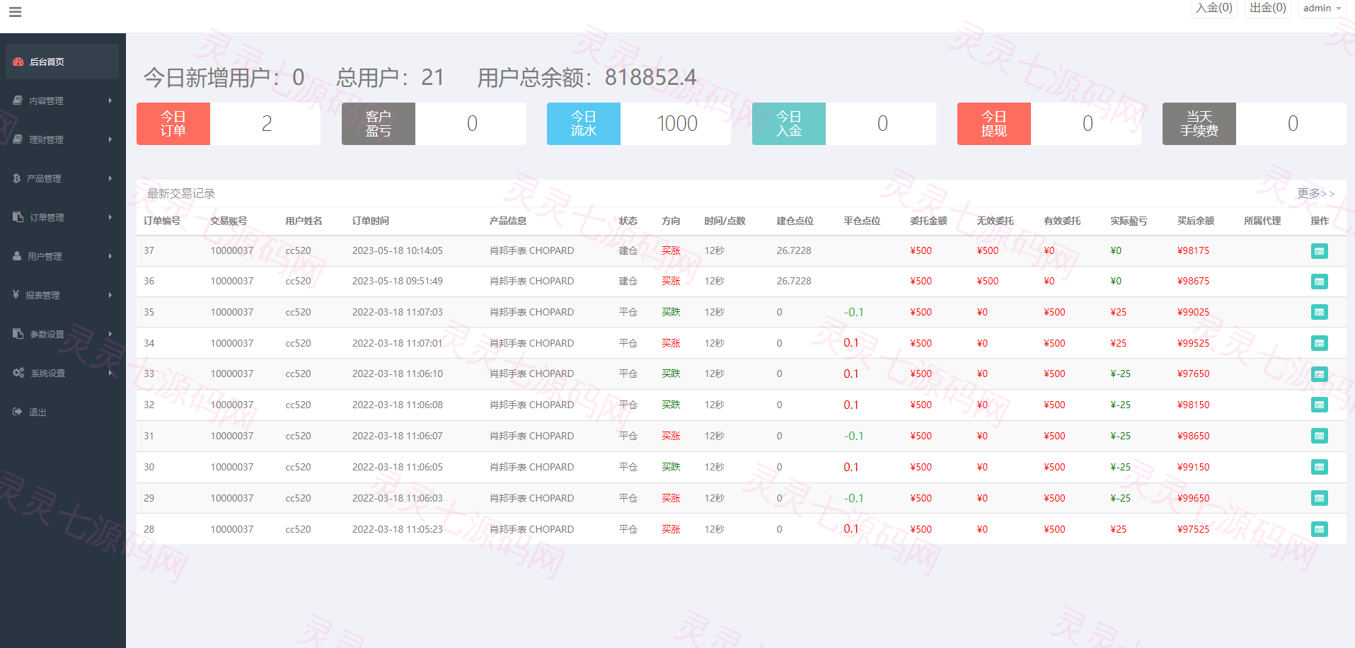 前端uniapp微盘系统/微交易时间盘源码/期货涨跌交易 - 10