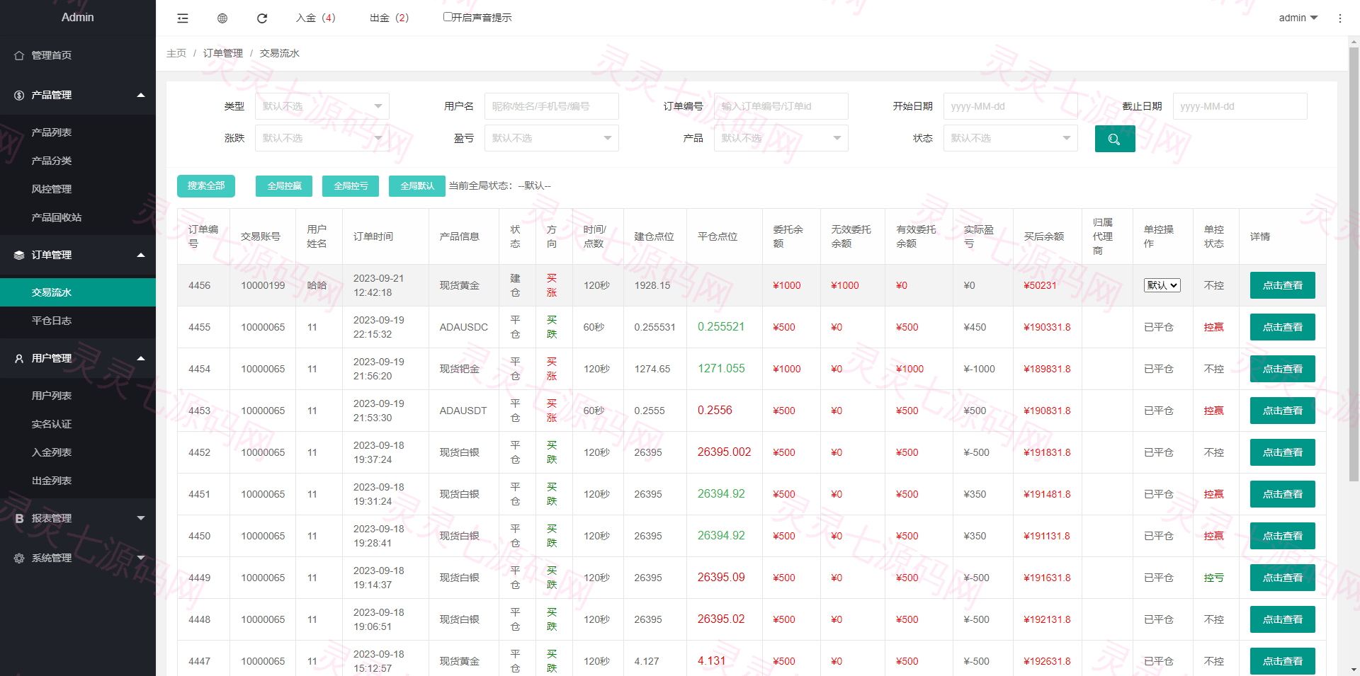 运营版微盘系统/期货黄金白银交易/微交易源码/代理后台 - 16