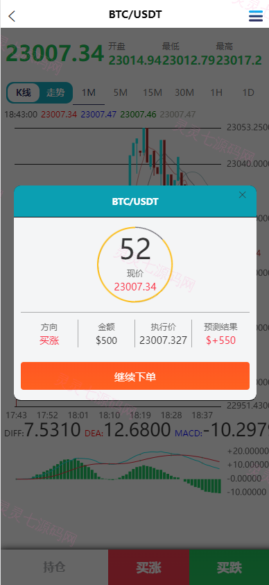 定制版MT5微交易系统/MT5微盘系统/矿机质押/外汇虚拟币微盘源码 - 6