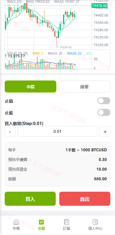 多语言PC/H5版st7交易所/美股/外汇/理财/贷款/K线控制 - 16