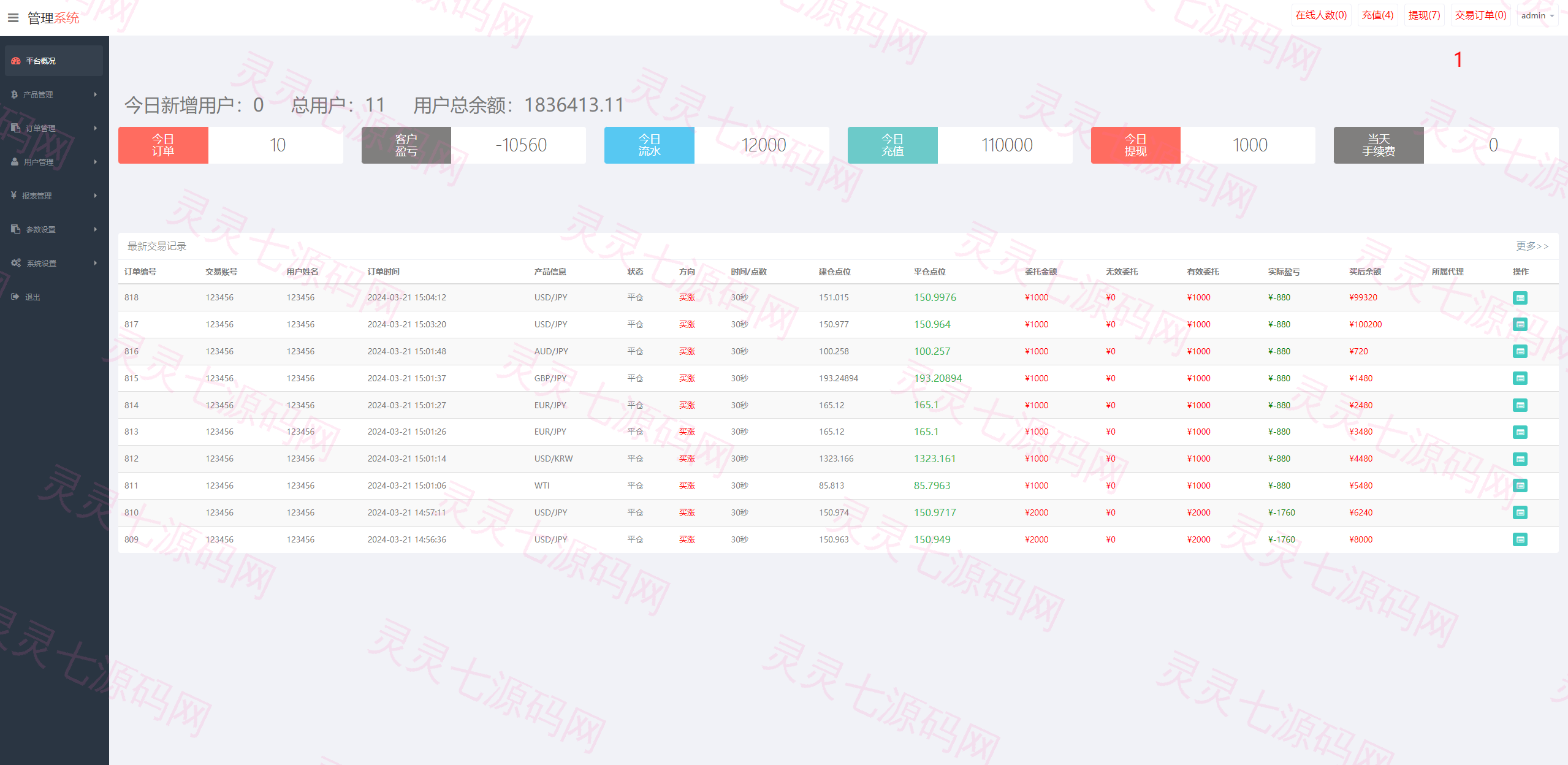 新版UI海外外汇微盘系统/多语言微交易/前端uniapp - 11