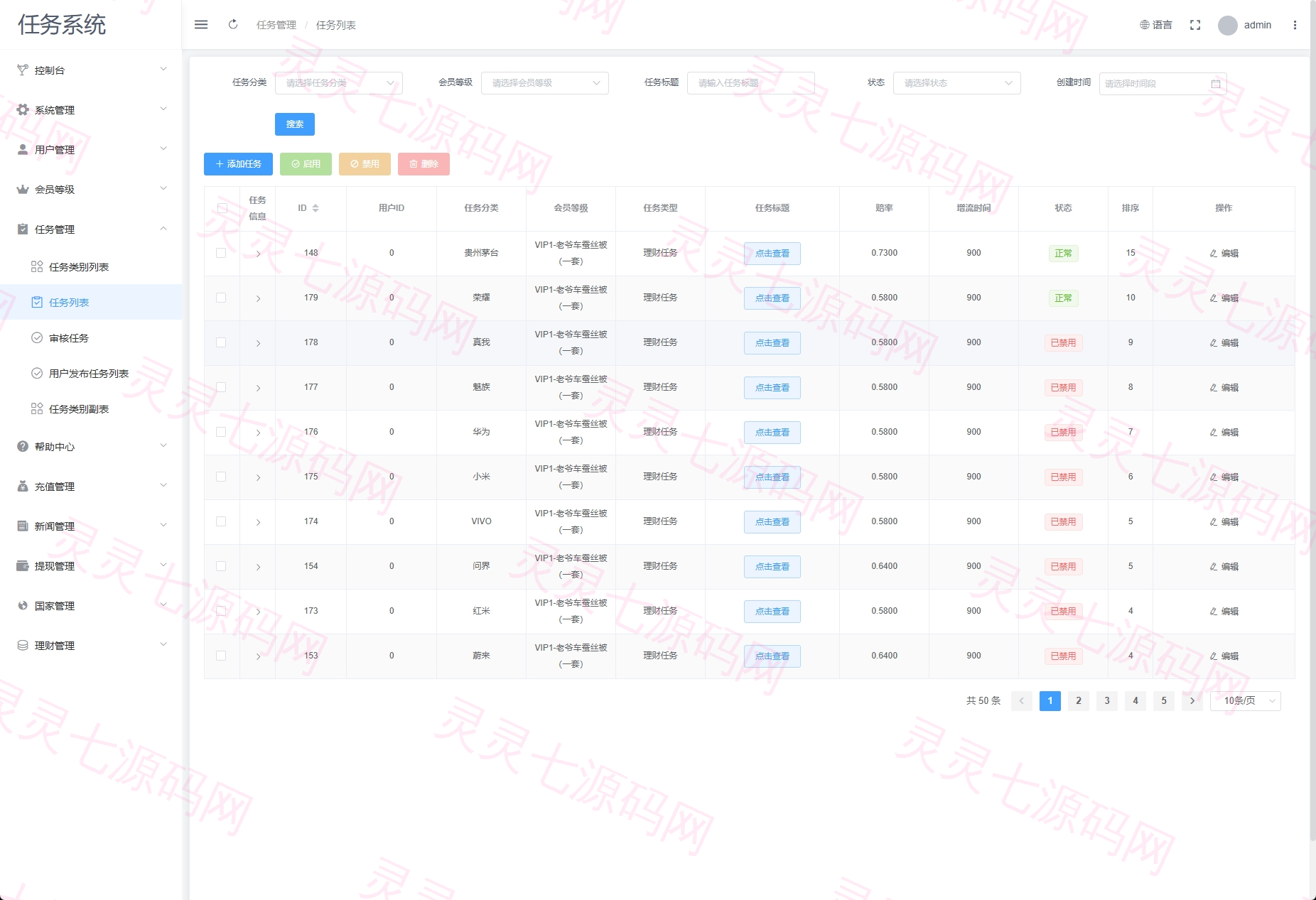 VIP任务理财系统/增流投资理财/任务系统/前端uniapp - 13