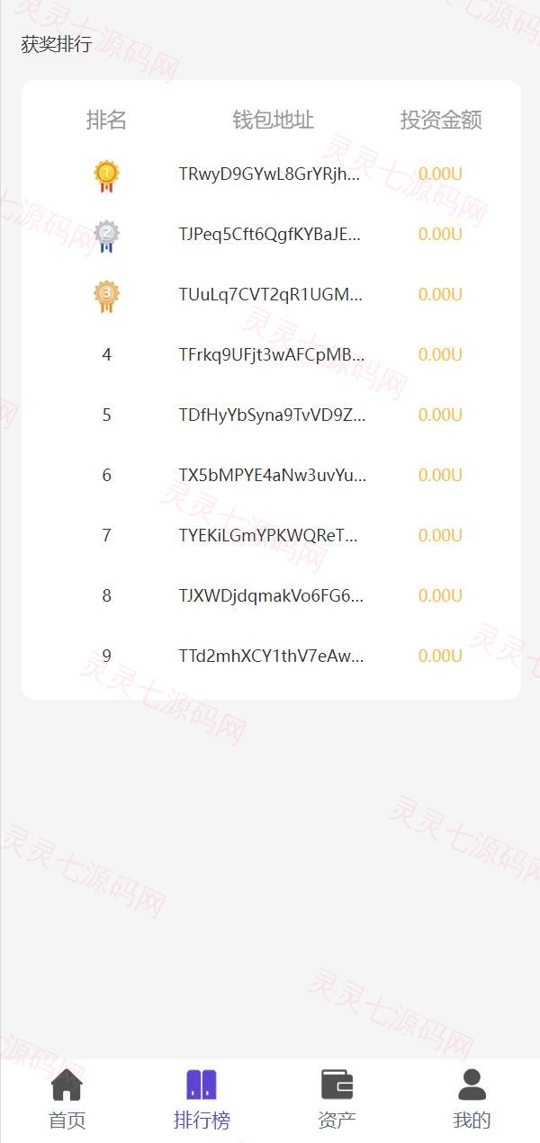 usdt众筹系统/区块链投资分红系统/usdt投资理财系统 - 4