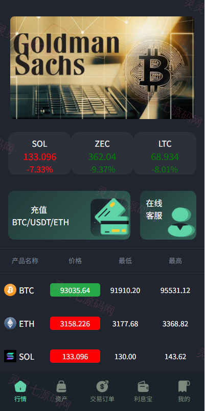 海外虚拟币微盘系统/信用分/实名认证/多语言微交易 - 2