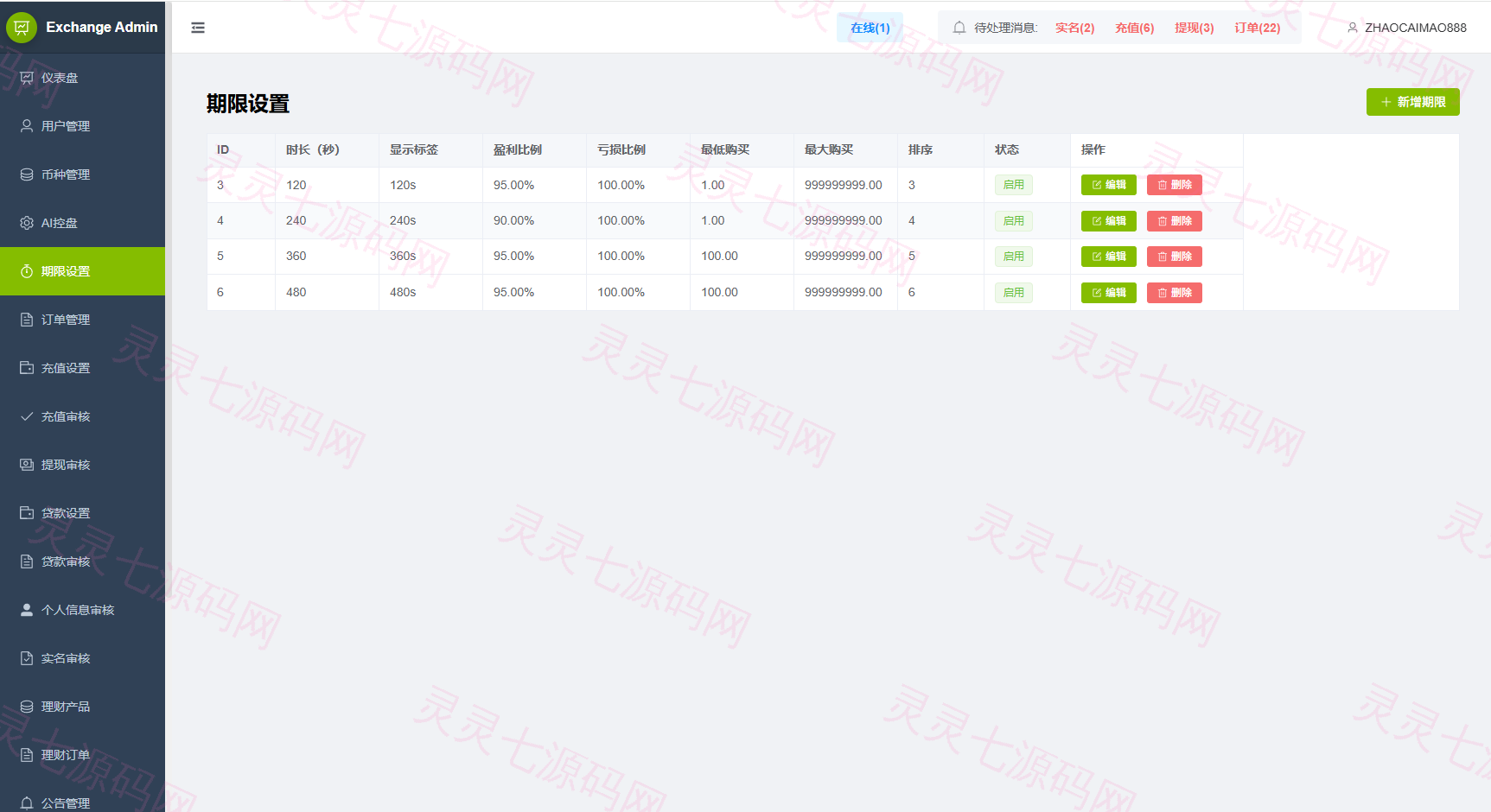 新UI海外综合盘交易所/股票/指数/K线控制/DAPP登录 - 19