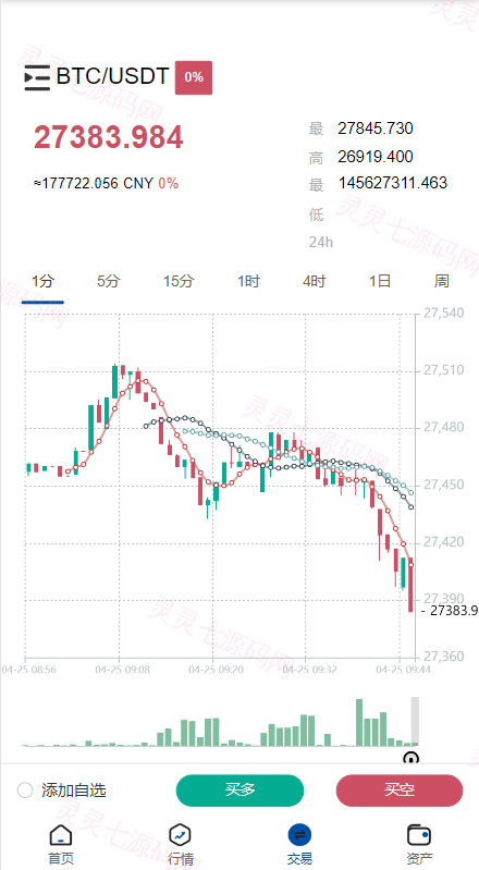 新版微交易微盘系统/外汇期货贵金属虚拟币微盘源码 - 9