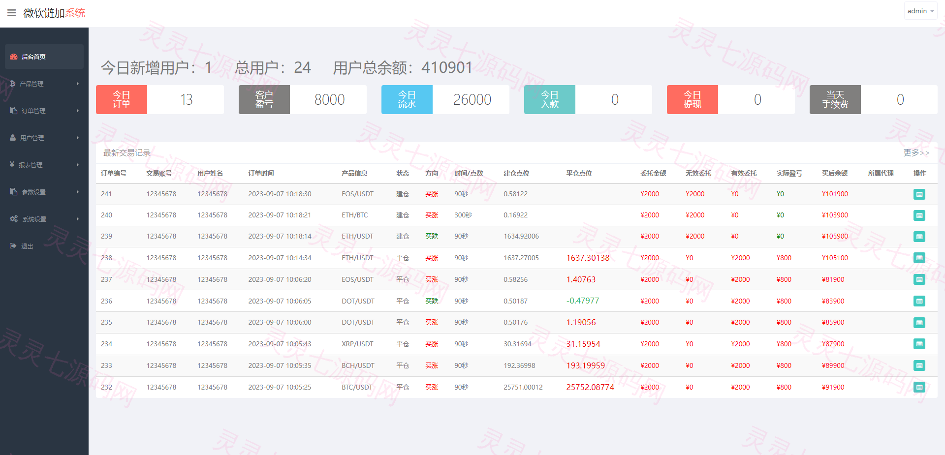 泰语微盘系统/虚拟币微交易系统/伪交易所系统 - 10