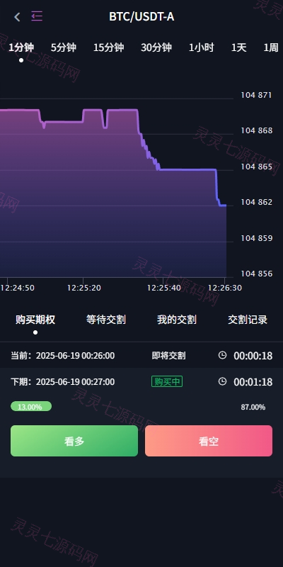 多语言交易所系统/合约/期权/秒合约/插针控制/申购 - 6