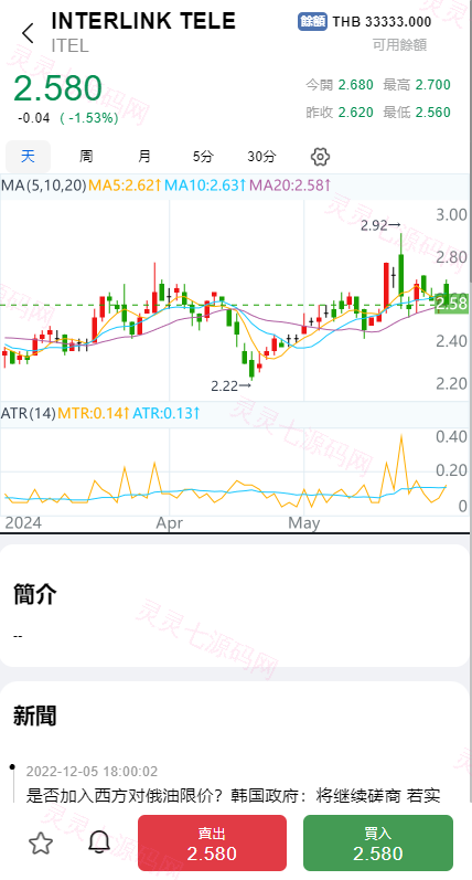 综合盘股票系统/海外多语言股票系统/股票配资交易策略源码 - 12