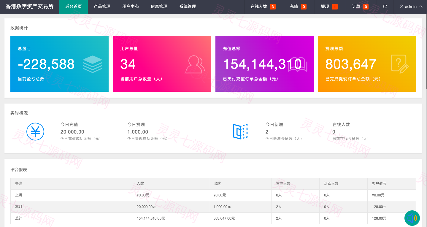 uniapp版微盘系统/虚拟币微交易/秒合约交易/伪交易所 - 13