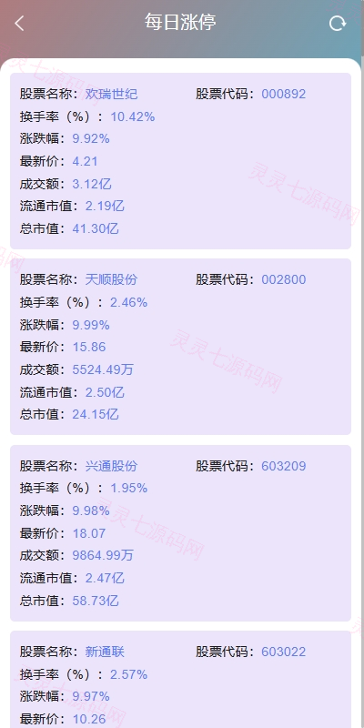 运营版JAVA股票系统/新股抢筹/大宗交易/VIP抢筹 - 12