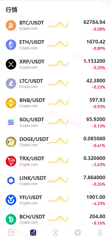 海外DAPP秒合约交易所/Crypto交易所/理财/质押/贷款 - 4