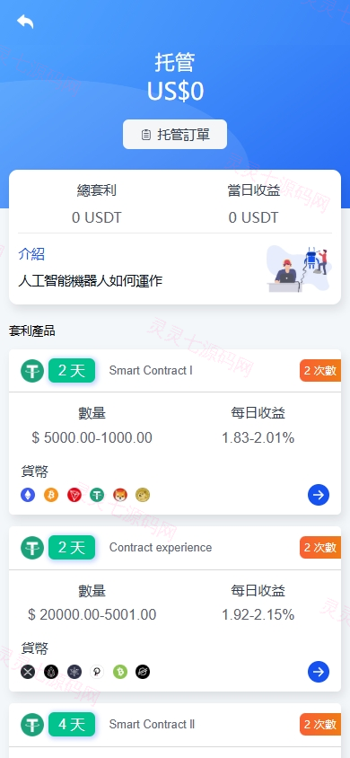 海外DAPP交易所/虚拟币/外汇黄金交易/借贷/质押 - 10