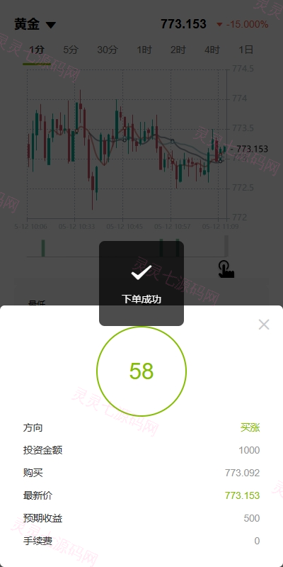 海外黄金期货微交易系统/多语言微盘/单控/实名认证 - 7