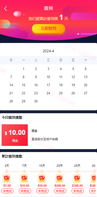 新版UI海外投资理财系统/多语言投资源码/投资众筹系统 - 12