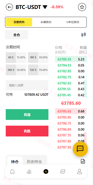 海外DAPP交易所系统/交割合约/永续合约/K线控制/模拟账户 - 5