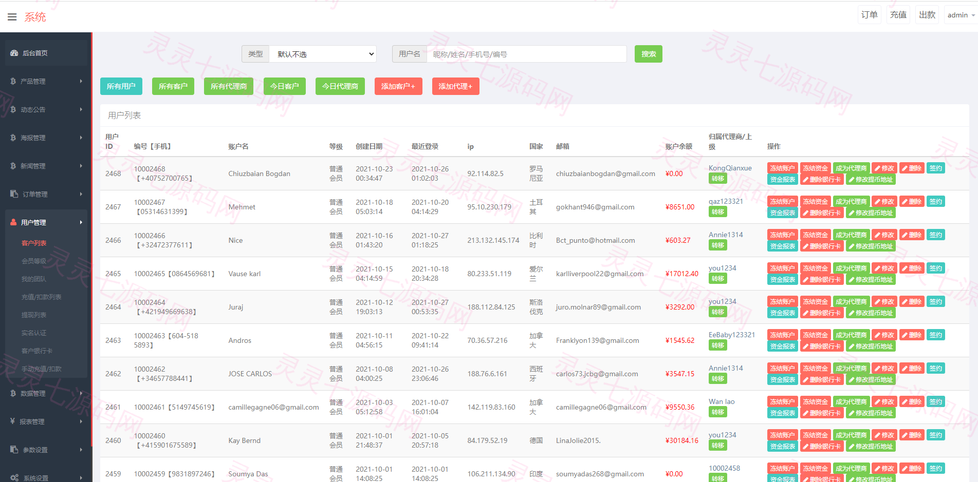 全新PC版微盘系统/微盘外汇系统/USDT充值/九种语言/实名认证 - 17