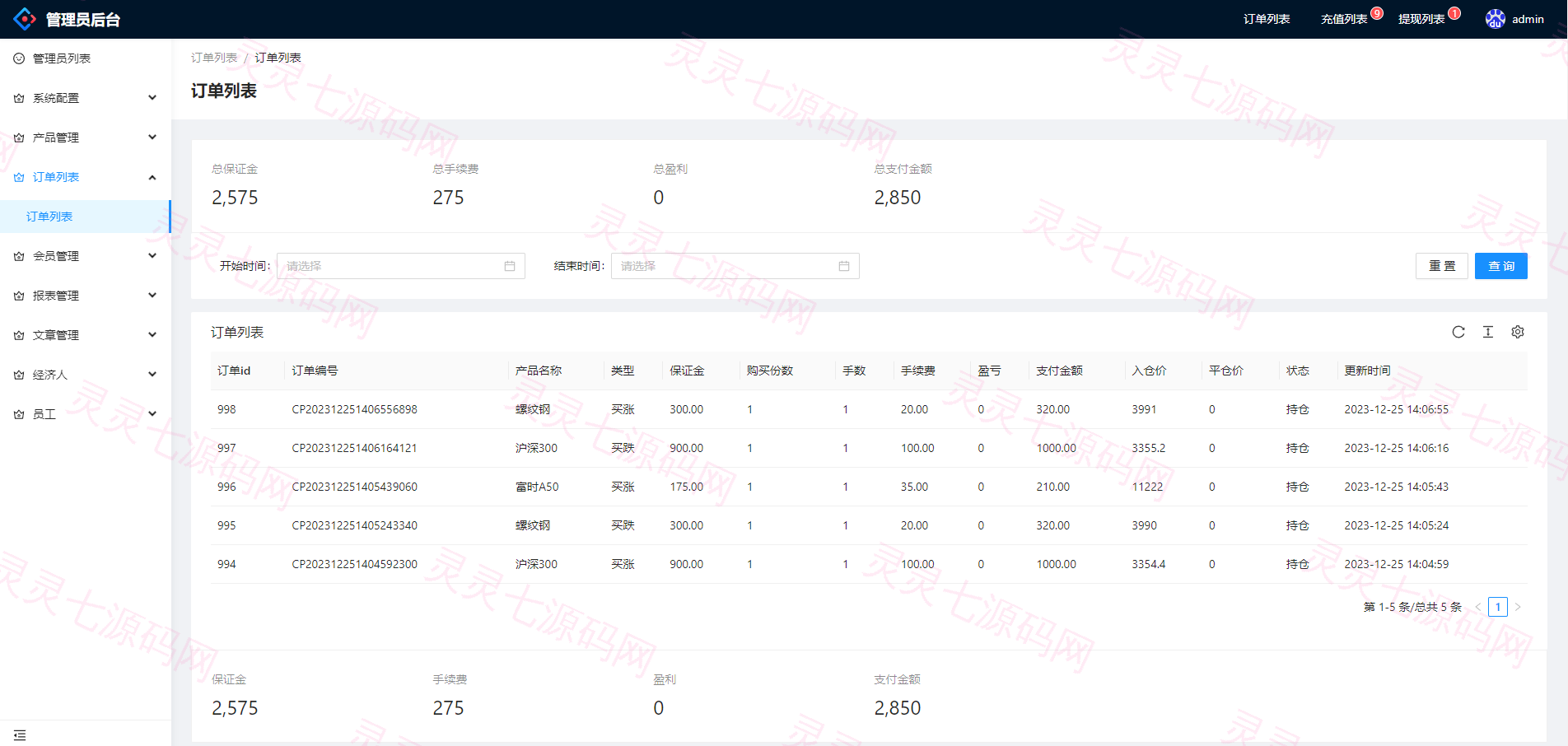 现货微交易系统/微盘时间盘系统/群控单控/前后端VUE - 16