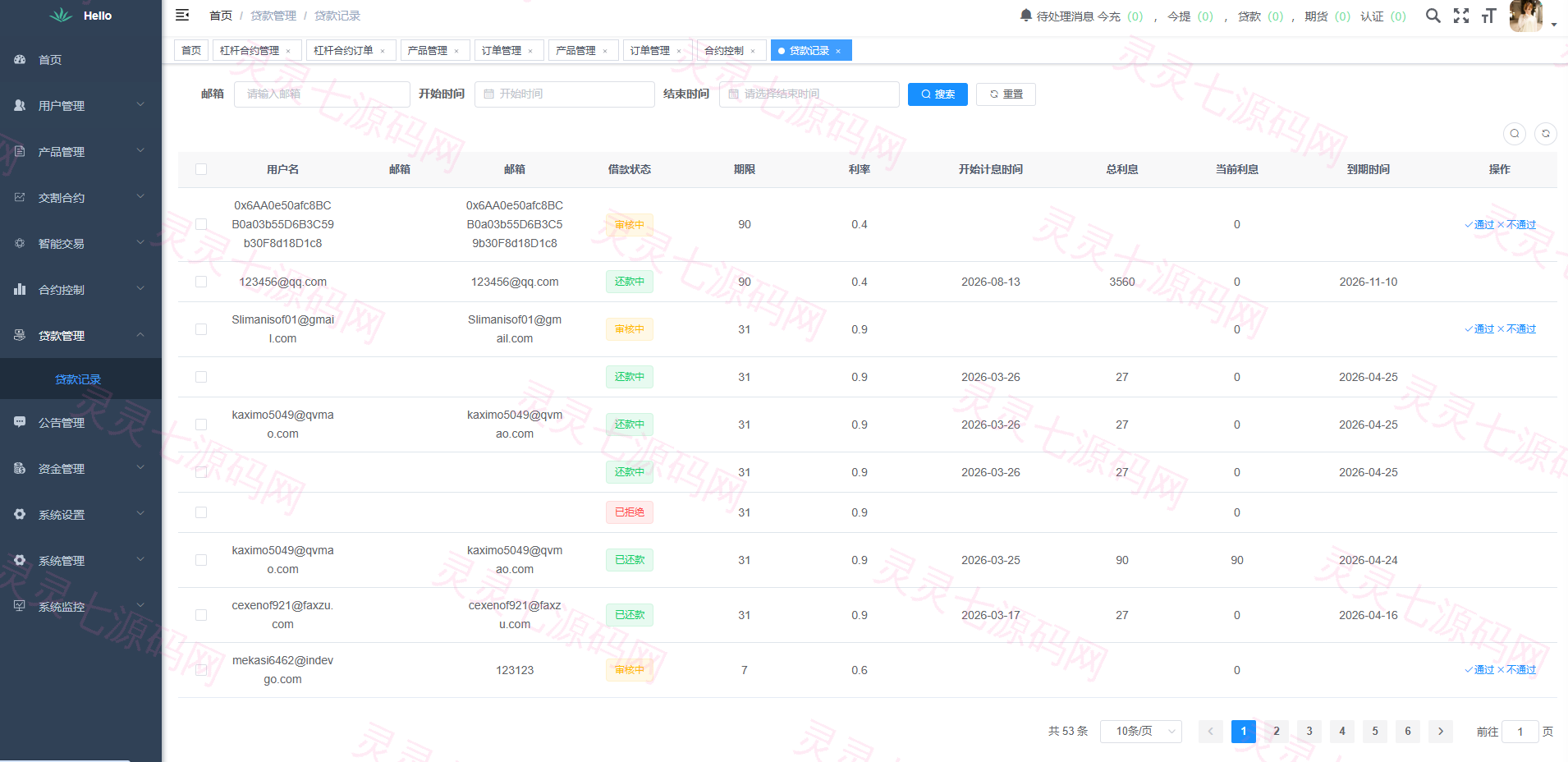 海外DAPP交易所系统/交割合约/永续合约/K线控制/模拟账户 - 27