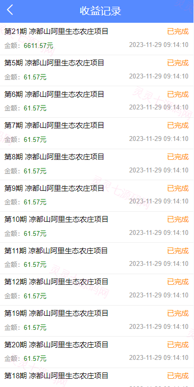 项目投资理财系统/投资众筹系统/分红返利 - 11