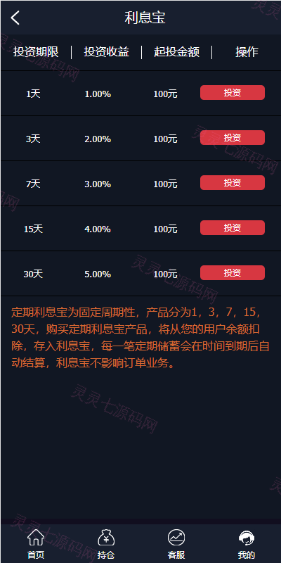 二开微盘系统/外汇/期货/基金/指数/微交易系统 - 11