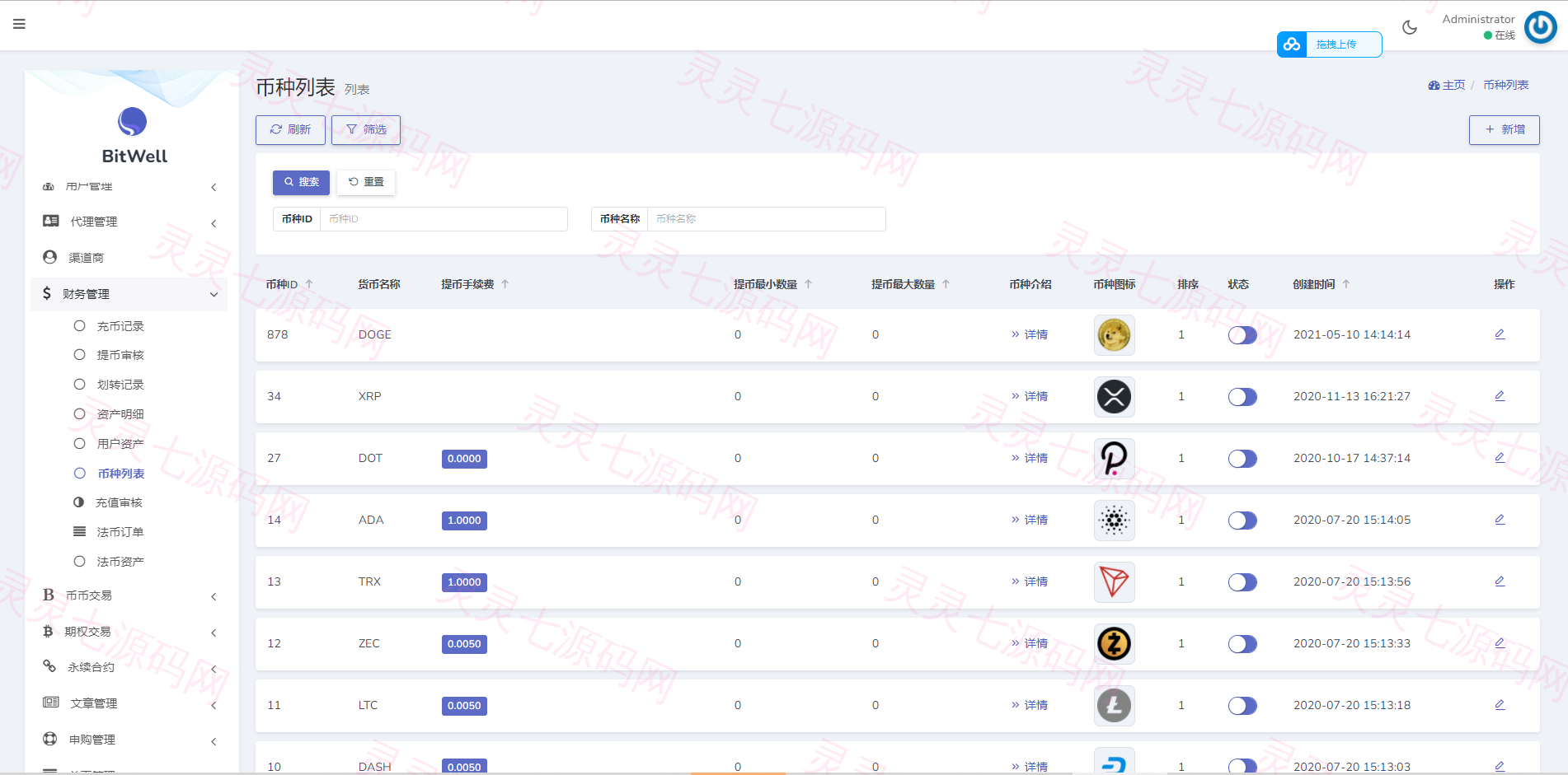 多语言区块链交易所源码/期权交易/申购/币币秒合约交易所 - 17