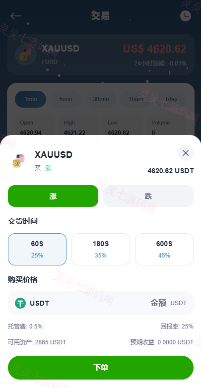 海外DAPP秒合约交易所/黄金/外汇/贷款/量化/信用分 - 6