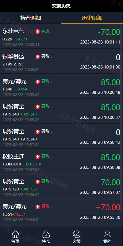 二开微盘系统/外汇/期货/基金/指数/微交易系统 - 9