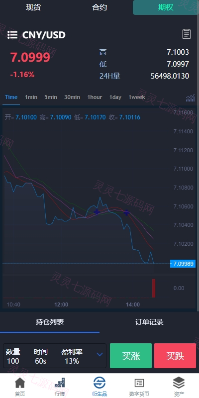 新版多语言交易所系统/虚拟币外汇交易/期权合约交易 - 12