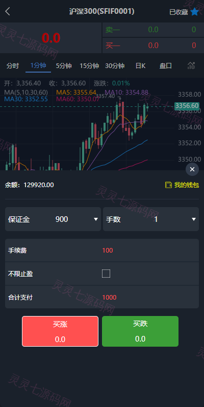 现货微交易系统/微盘时间盘系统/群控单控/前后端VUE - 5