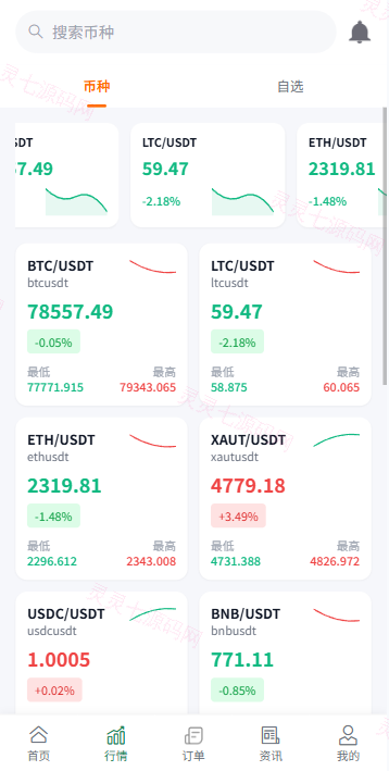 多语言微盘系统/虚拟币微交易/时间盘秒合约 - 4