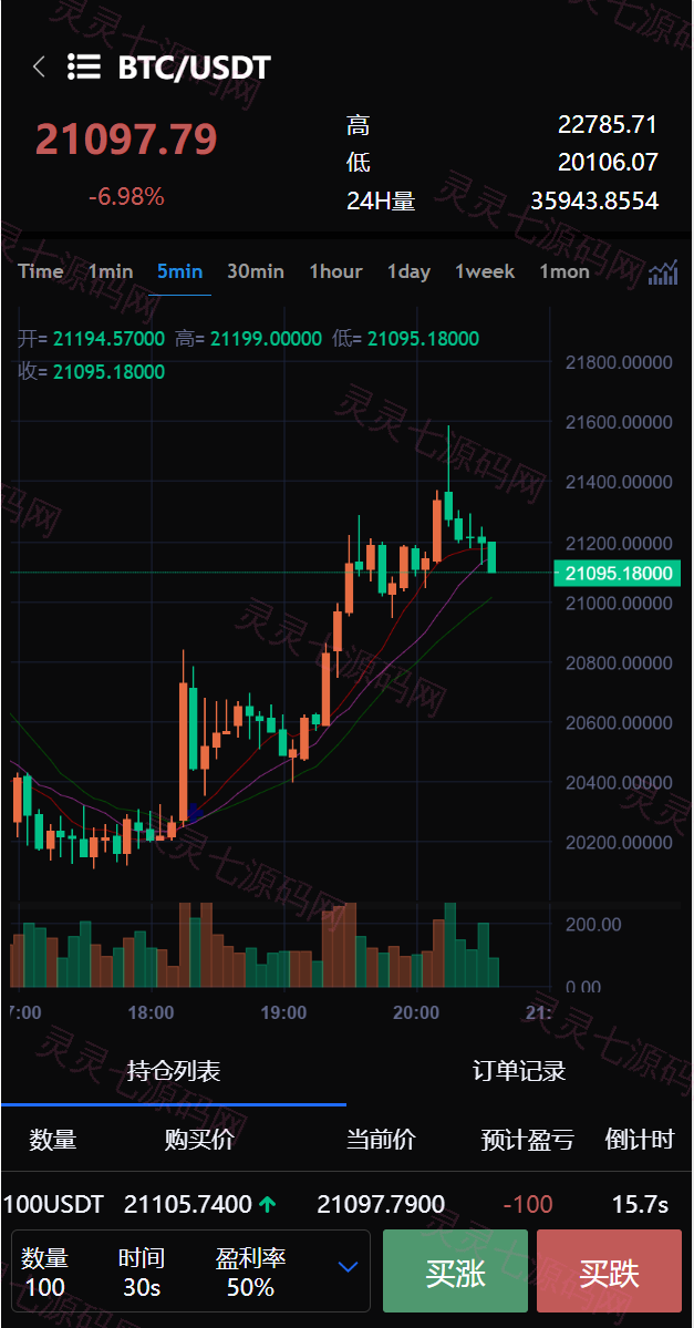 二开版多语言交易所/锁仓挖矿/元宇宙理财/秒合约交易所/IEO认购 - 15