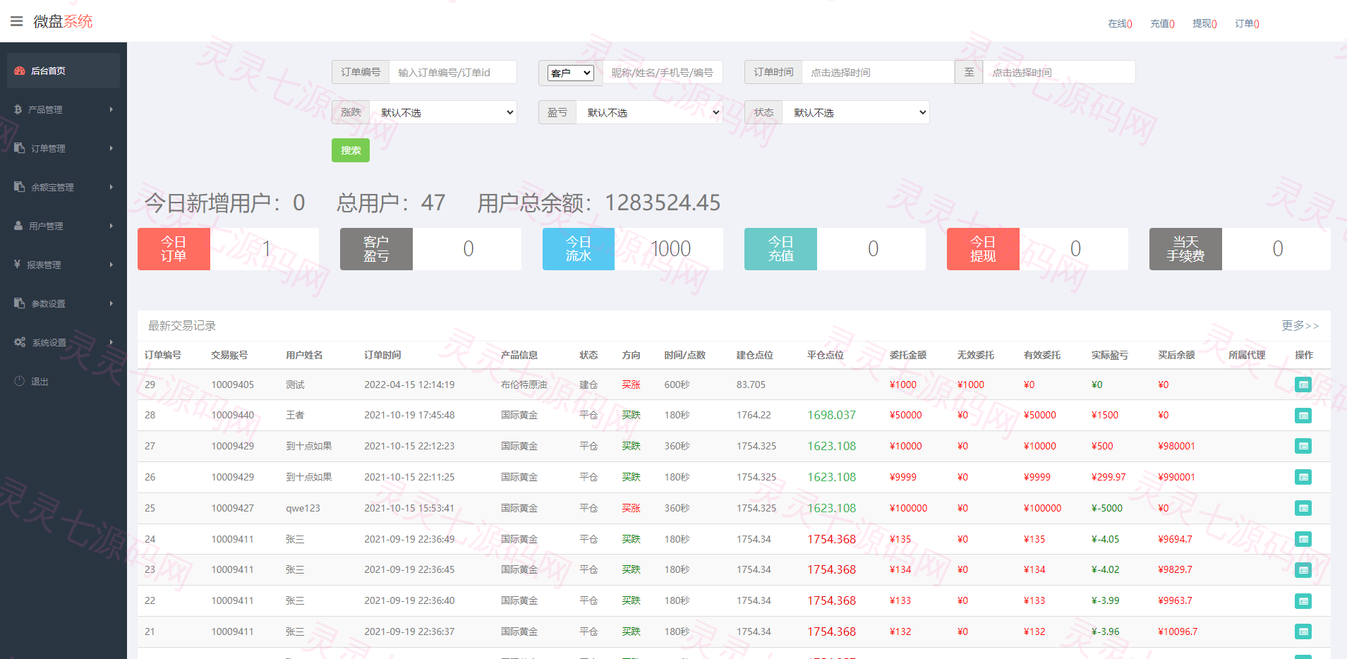 全新二开UI多语言微盘系统/微盘外汇投资系统/交易所股票系统 - 8
