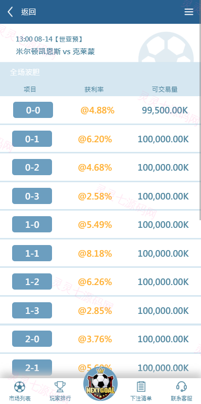 PC自适应反波胆系统/球盘源码/多级分销/充值返点 - 11