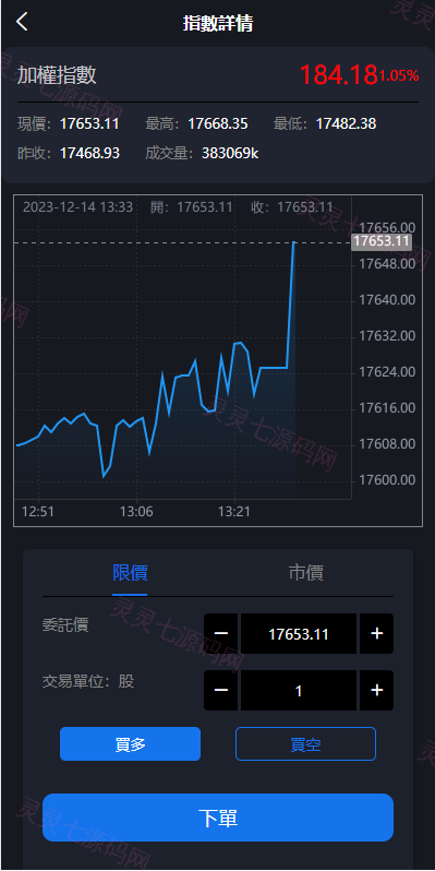 新版台湾股票系统/股票配资源码/申购折扣交易系统 - 3