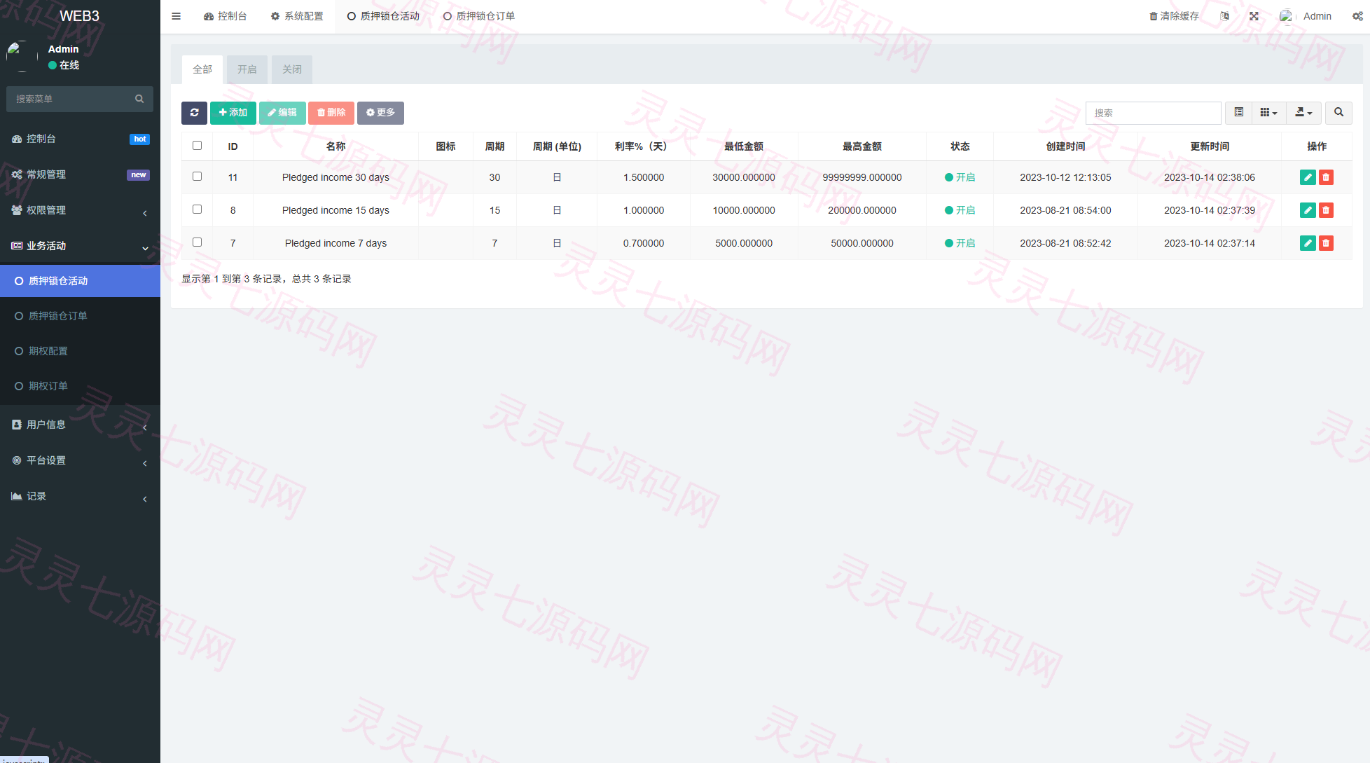 新版海外DAPP交易所/期权交易/质押/信用分 - 15