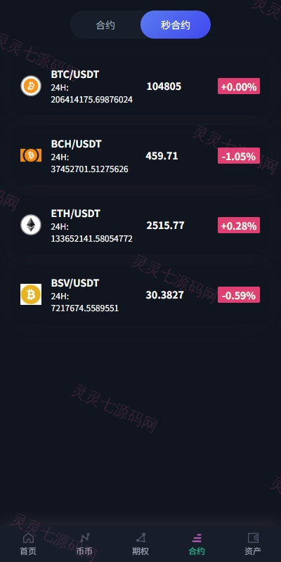 多语言交易所系统/合约/期权/秒合约/插针控制/申购 - 8