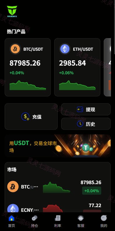 多语言虚拟币微盘系统/秒合约交易/信用分/实名认证 - 3