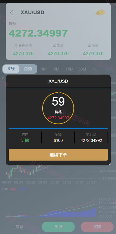 多语言微交易/贵金属外汇虚拟币微盘源码/越南时间盘 - 7