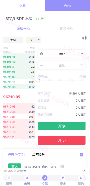 多语言JAVA交易所系统/永续/期权/质押/理财 - 5