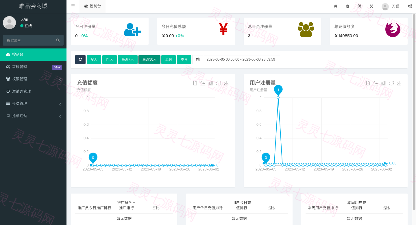 唯品会商城优惠卷投资系统/奢饰品投资理财系统 - 9