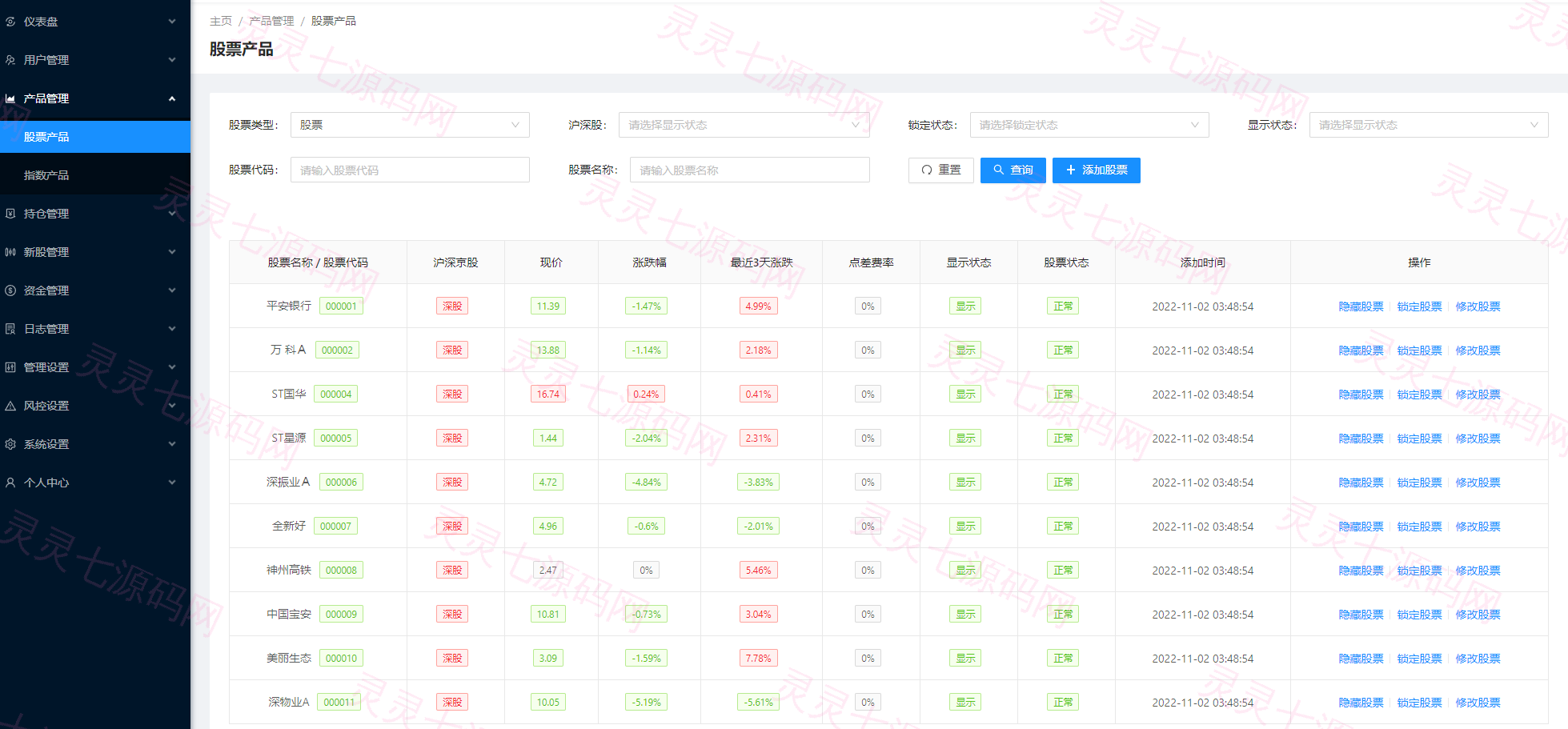 JAVA高端新版双融/大宗抢筹/沪深京港美股票/新股/挂单/双融交易/策略融资 - 12
