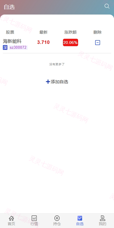 运营版JAVA股票系统/新股抢筹/大宗交易/VIP抢筹 - 7