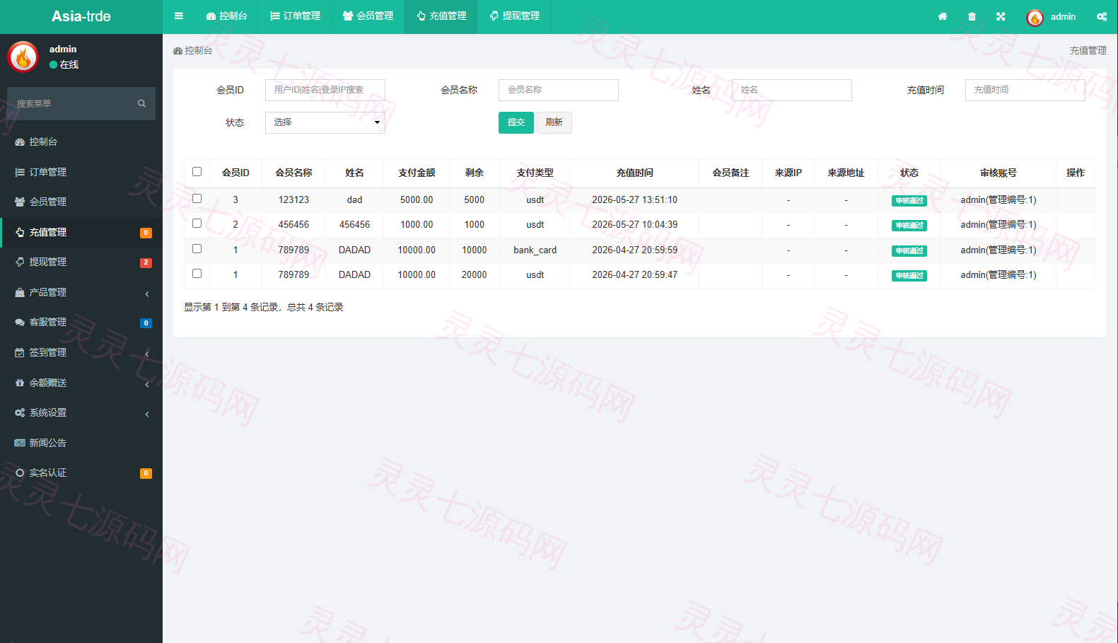 海外秒合约微交易系统/贵金属/外汇/签到/在线客服/微盘系统 - 20