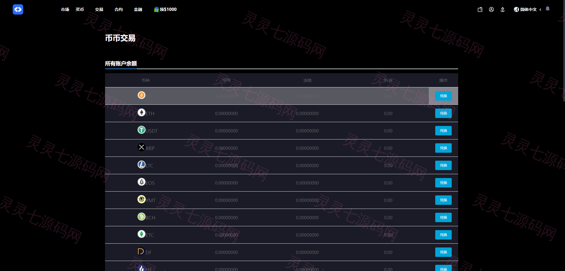 全开源区块链交易所系统/币币期权交易/IEO/跟单/锁仓理财 - 18