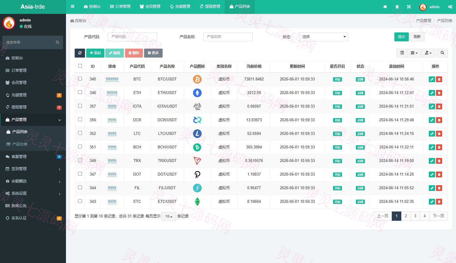 海外秒合约微交易系统/贵金属/外汇/签到/在线客服/微盘系统 - 21
