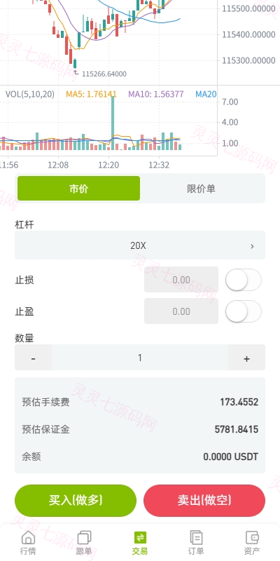多语言ST7交易所系统/外汇/虚拟币/跟单/K线控制 - 9