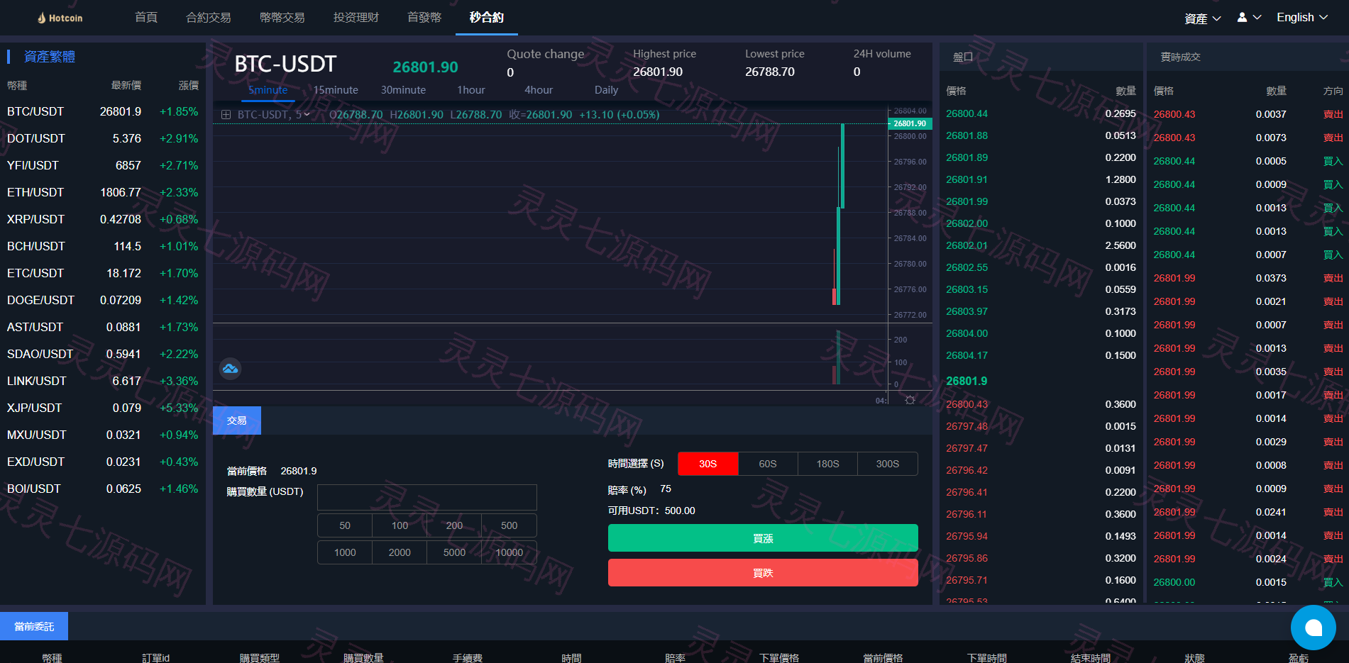 多语言区块链交易所/币币合约秒合约交易/质押理财 - 17
