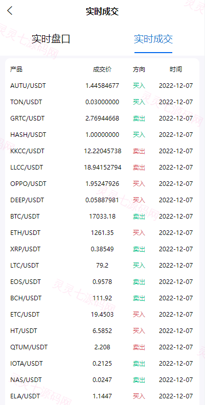 uinapp完整版秒合约急速交易所/IEO/锁仓挖矿/合约币币交易所 - 7